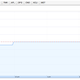 Image for article titled Nasdaq Shuts Down Trading Following Technical Problem (Updated)